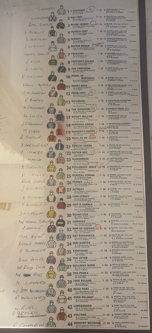 1972 GN race card with notes