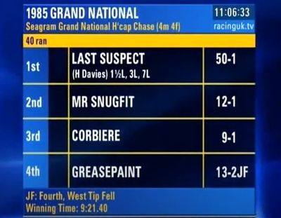 1985 Grand National