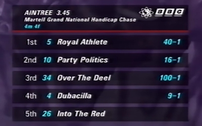 1995 Grand National