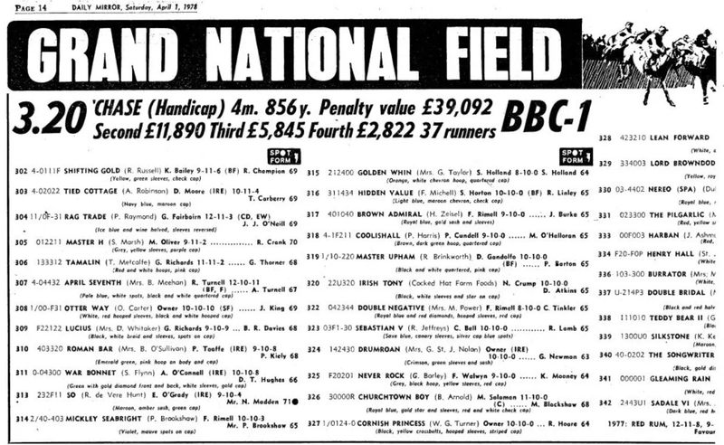 Grand National 1978