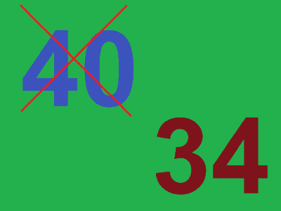 number of grand national horses 34 with 40 crossed out